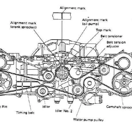 ej25 timing belt diagram