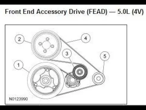 ford 5.4 serpentine belt diagram