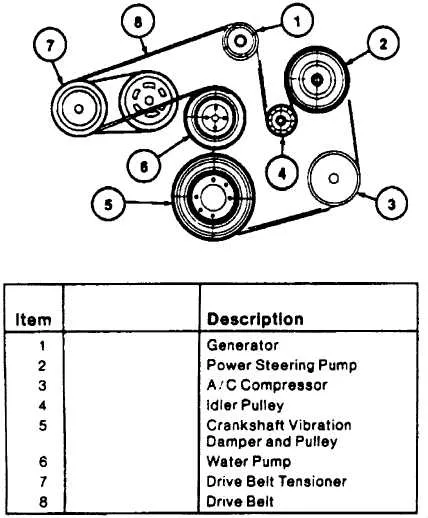 ford e350 serpentine belt diagram