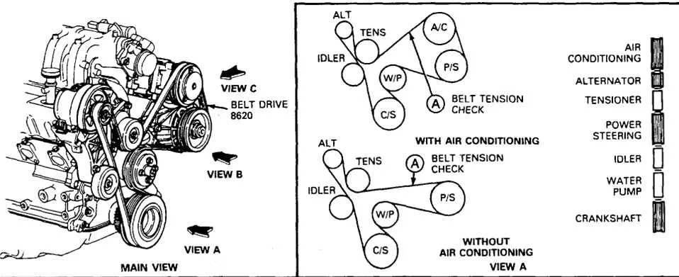ford ranger 2.2 fan belt diagram