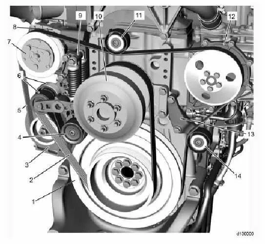 freightliner dd15 belt diagram