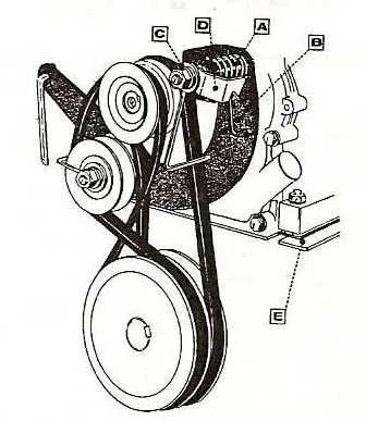 gilson tiller belt diagram