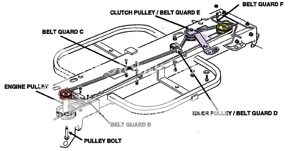 honda harmony 1011 belt diagram