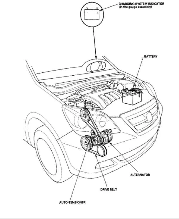 honda odyssey serpentine belt diagram