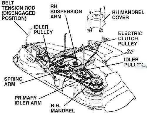husqvarna 2348 belt diagram
