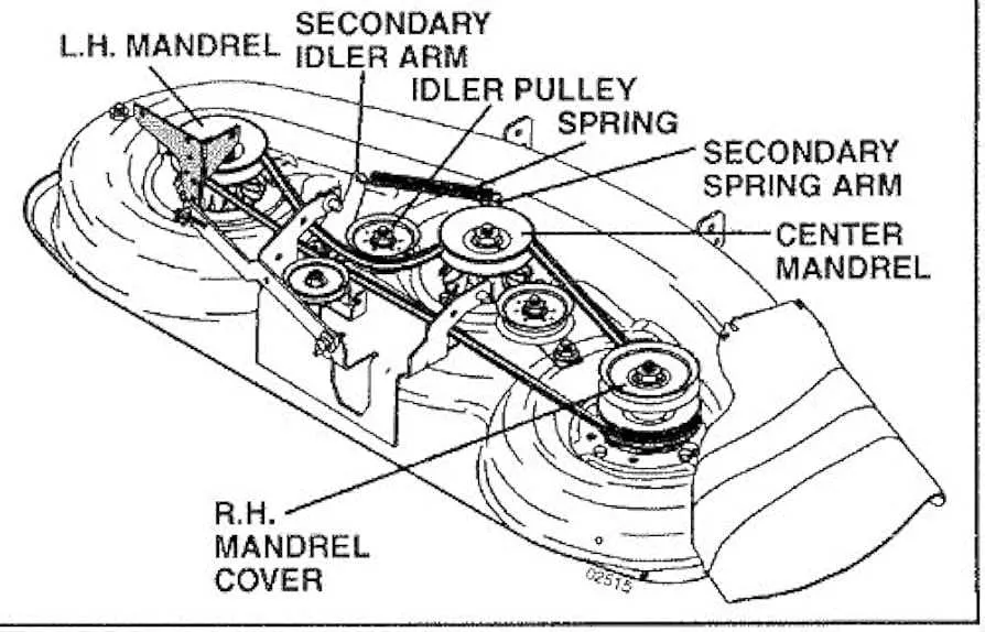 husqvarna yth2448 drive belt diagram
