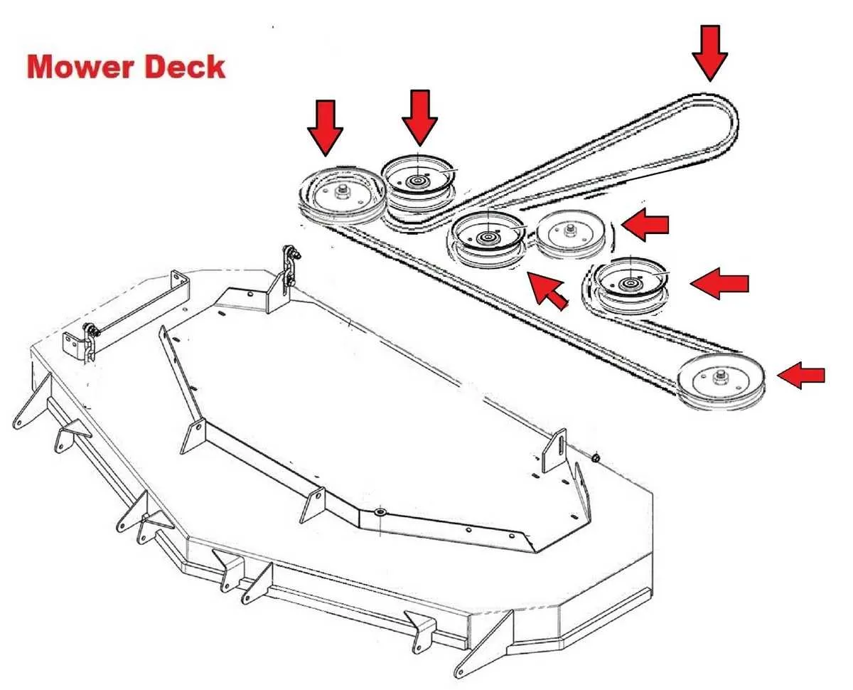 husqvarna yth24v54 drive belt diagram