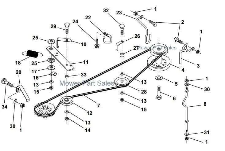 husqvarna z242f drive belt diagram