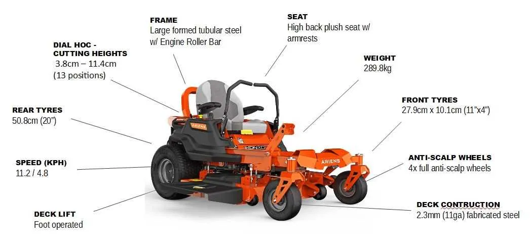 ikon xd 52 drive belt diagram
