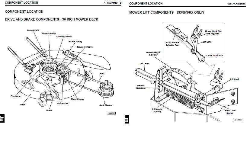 john deere gx85 deck belt diagram