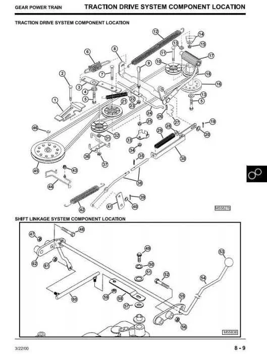 john deere lx280 drive belt diagram