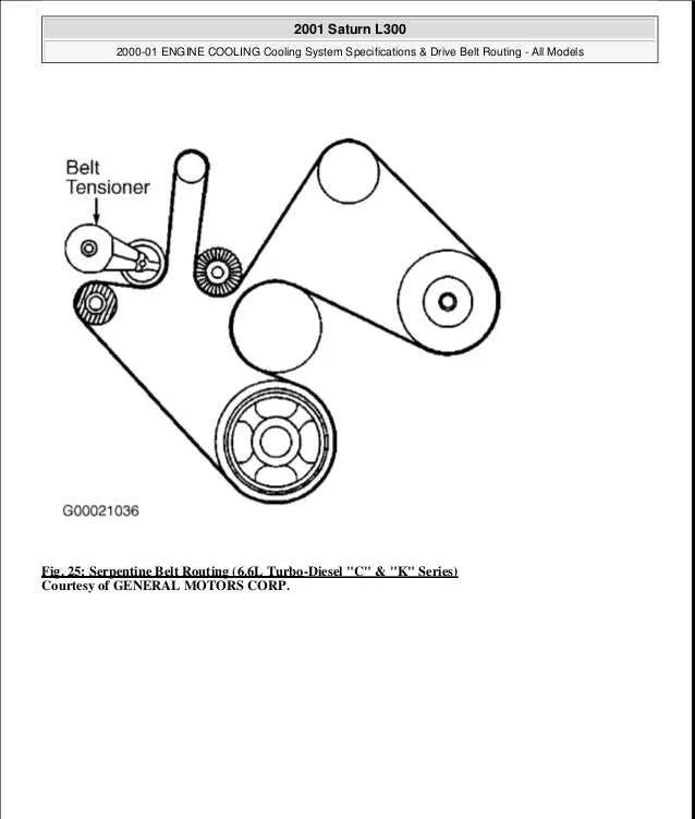 lml belt diagram