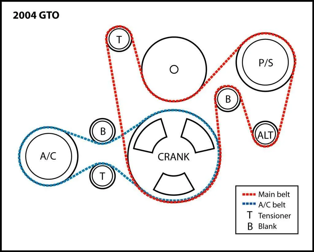 ls serpentine belt diagram