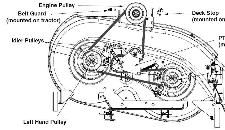mtd drive belt diagram