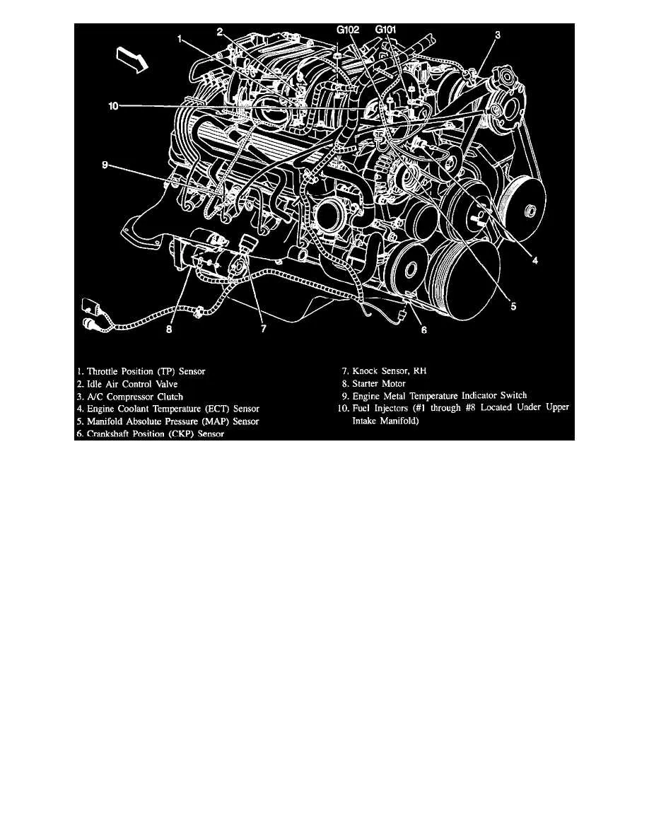 p30 chevy 454 belt diagram motorhome