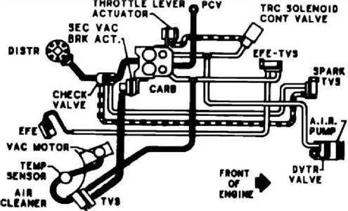 p30 chevy 454 belt diagram motorhome