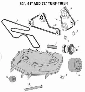 scag turf tiger belt diagram