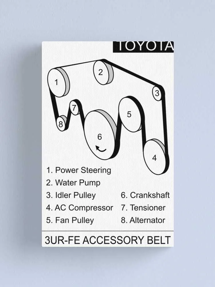 toyota camry 2007 serpentine belt diagram