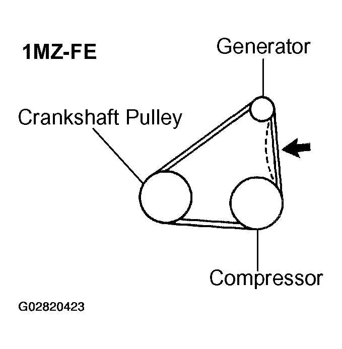 toyota camry serpentine belt diagram