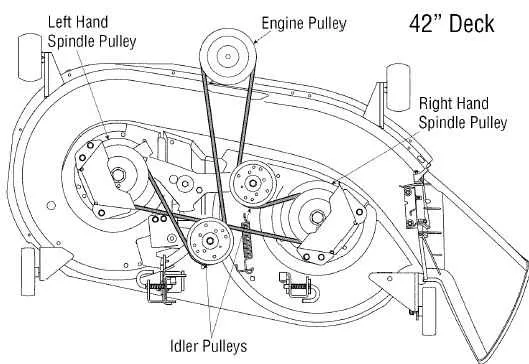 x304 lawn mower drive belt diagram
