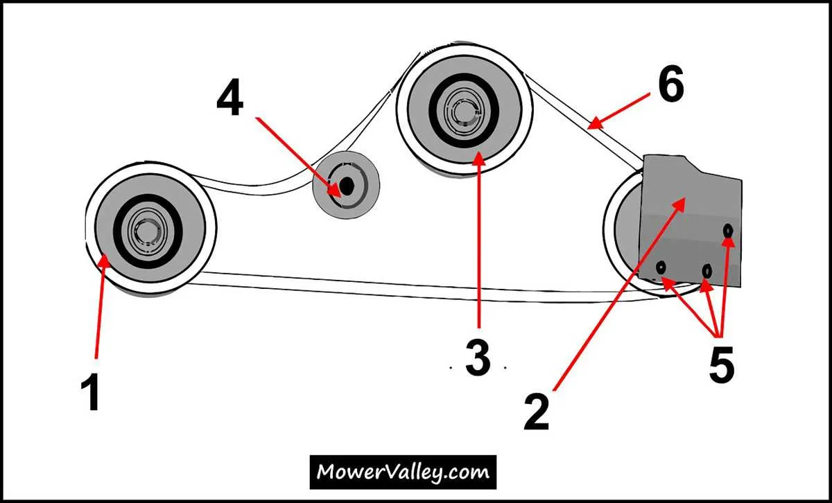z225 drive belt diagram