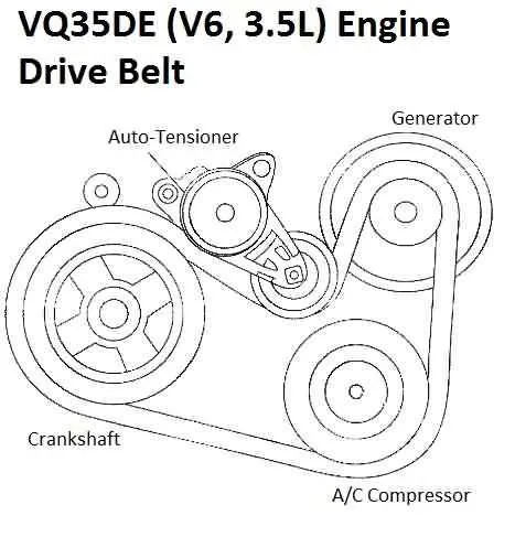2015 toyota highlander serpentine belt diagram