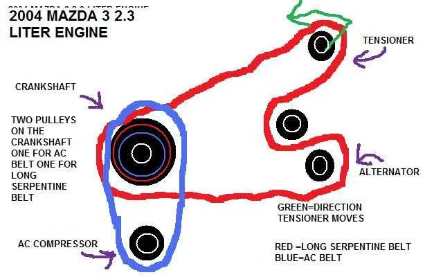 2008 mazda 3 serpentine belt diagram