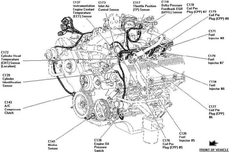 5.4 triton v8 2006 ford f150 5.4 serpentine belt diagram
