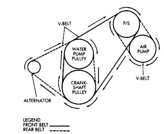 4.0 jeep belt diagram