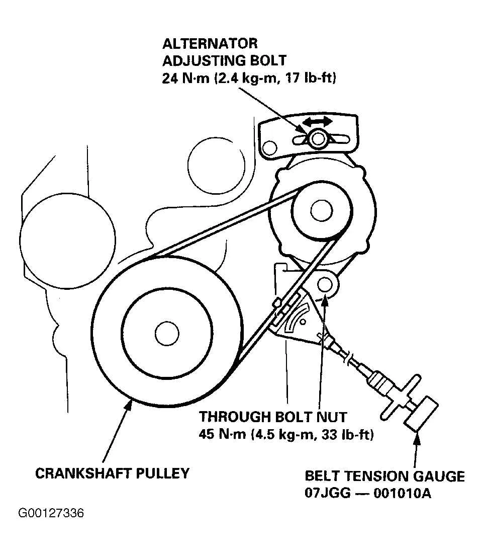 2016 honda civic serpentine belt diagram