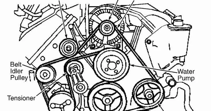 2003 ford focus serpentine belt diagram