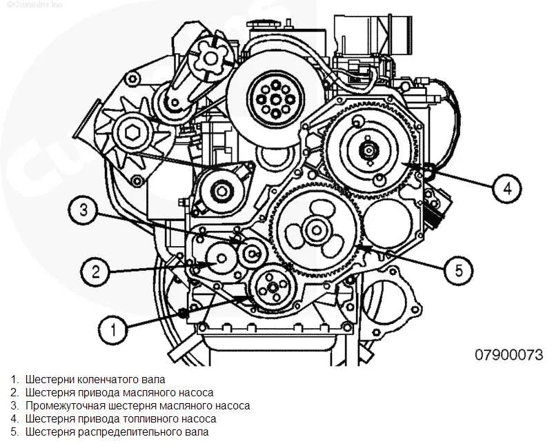 05 cummins belt diagram