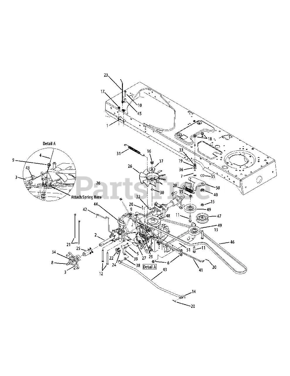 cub cadet ltx 1045 belt diagram