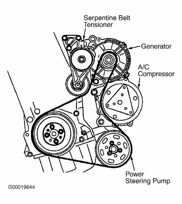 audi a4 serpentine belt diagram