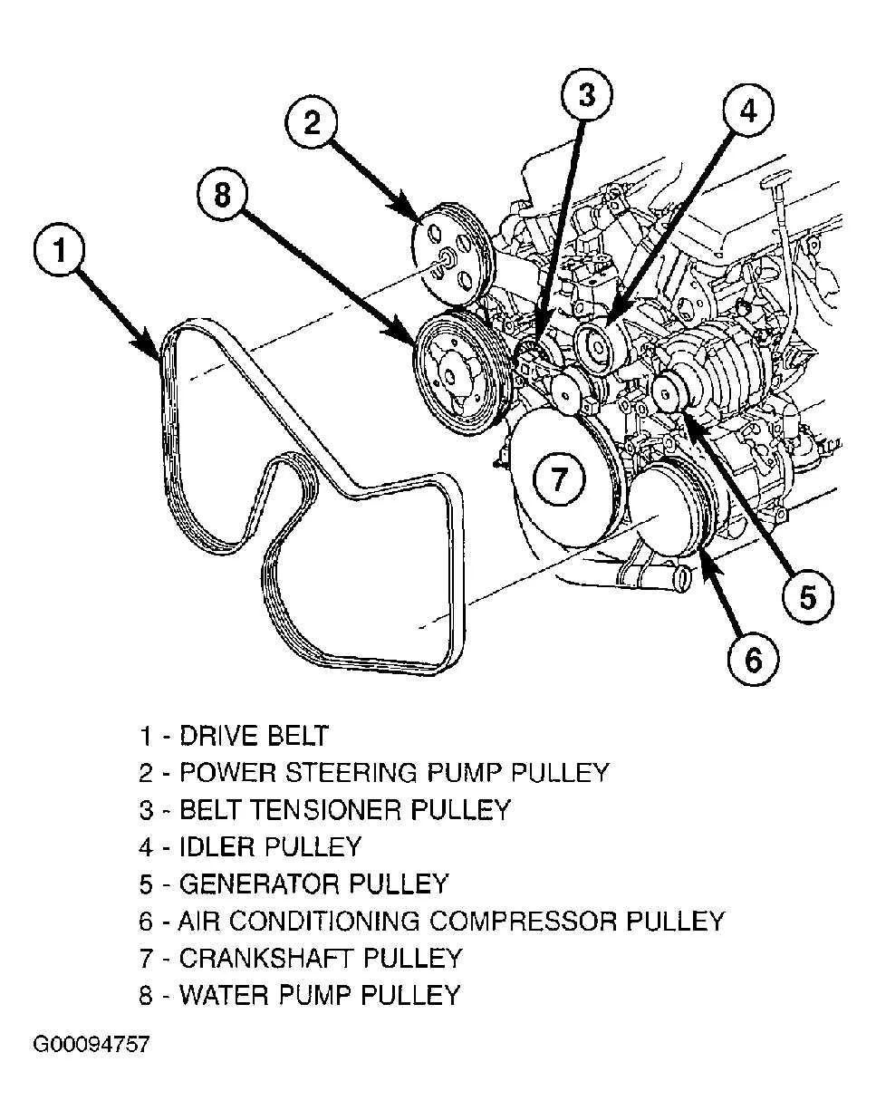2008 chrysler aspen 5.7 belt diagram