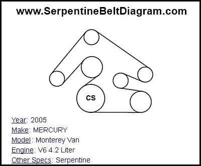 2015 hyundai santa fe serpentine belt diagram