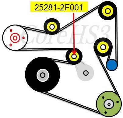 2011 kia sorento belt diagram