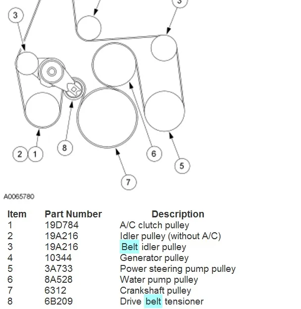 belt diagram 6.7 powerstroke