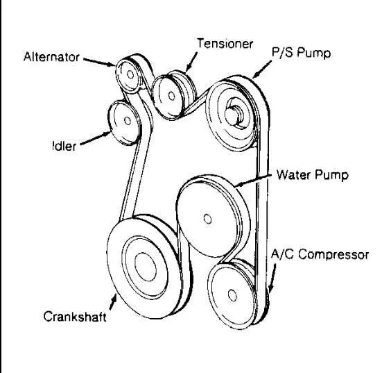 belt routing 3800 serpentine belt diagram
