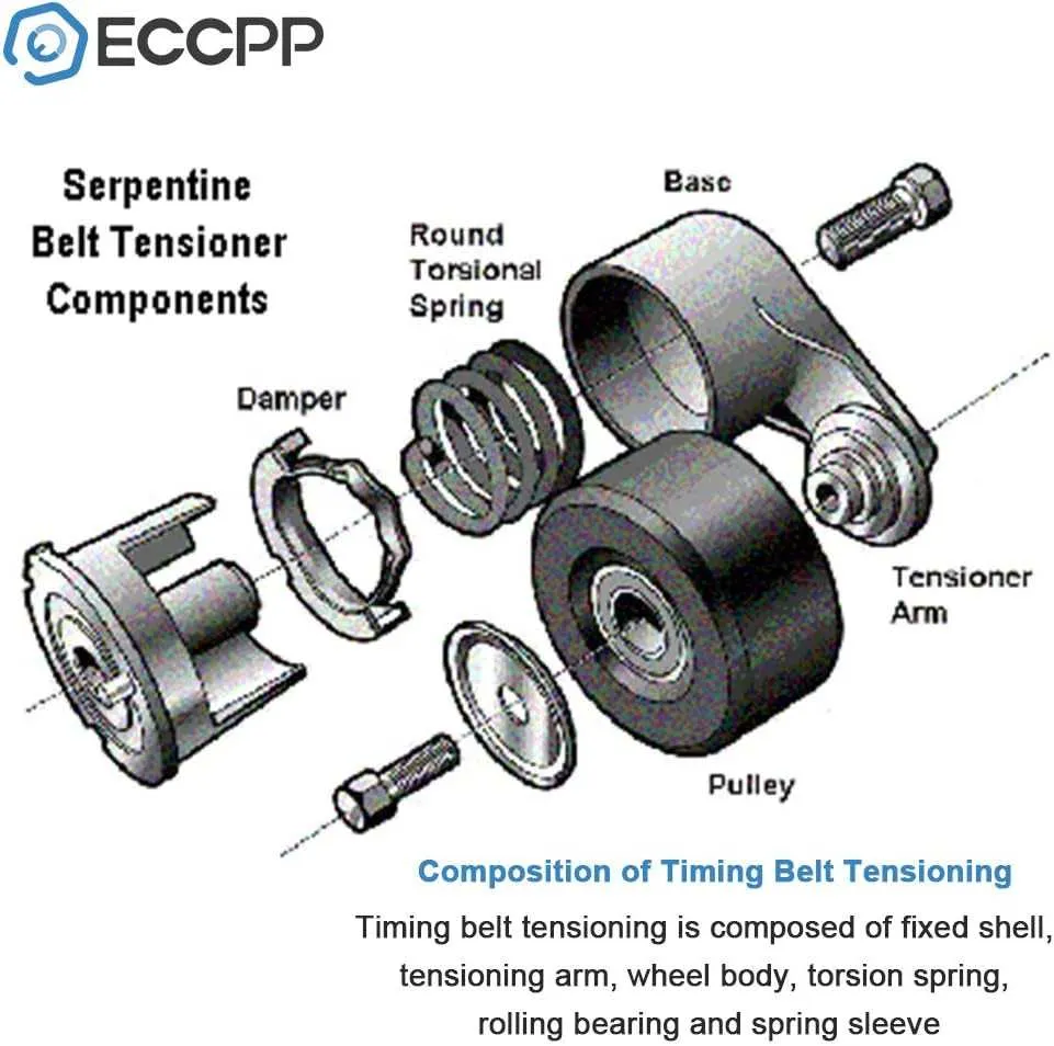 belt tensioner adjustment husqvarna rz5424 diagram