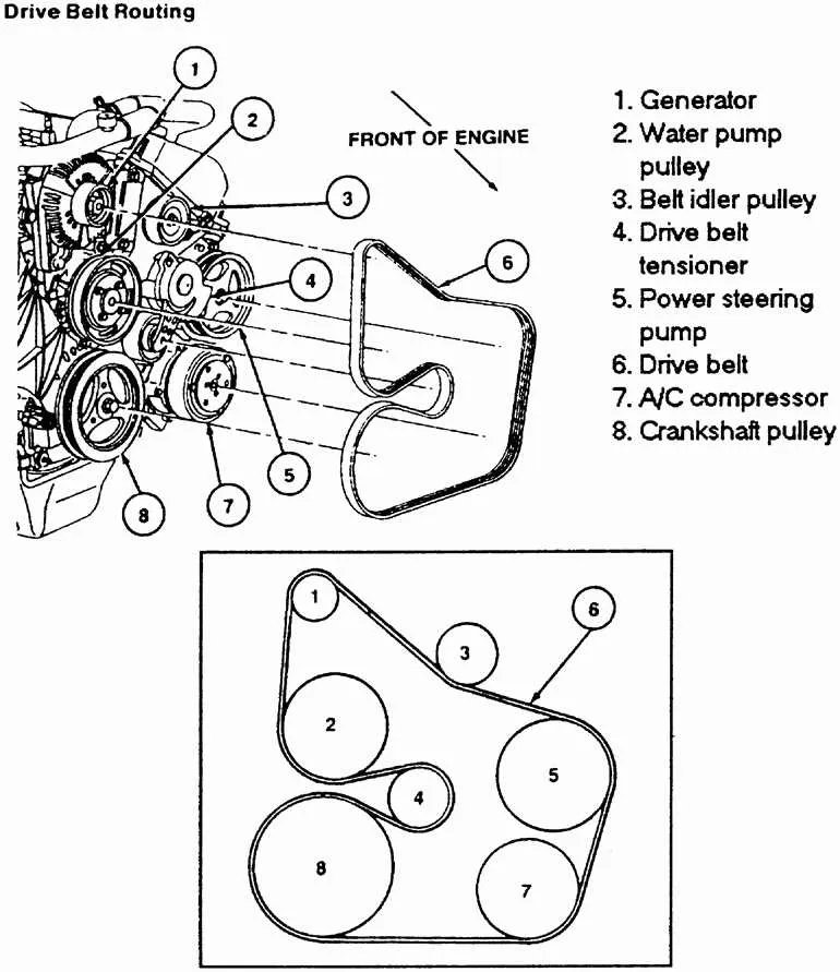 2006 mustang gt serpentine belt diagram