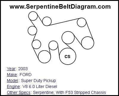 6.4 powerstroke belt diagram single alternator