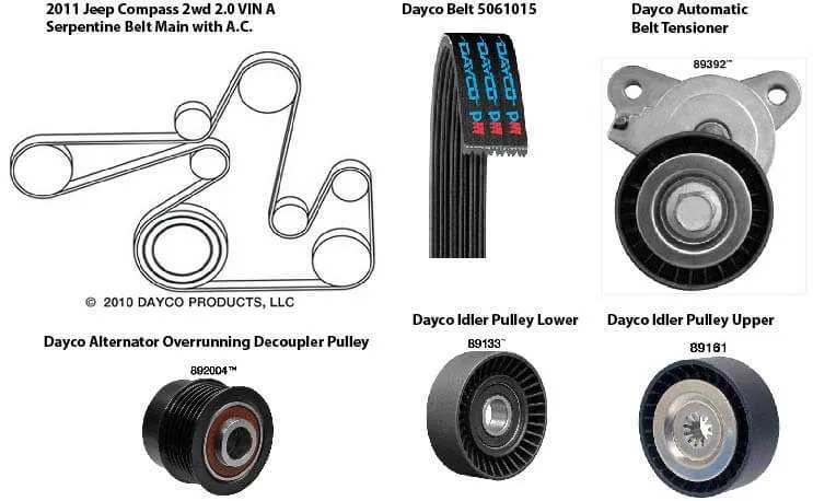2010 jeep patriot 2.4 belt diagram