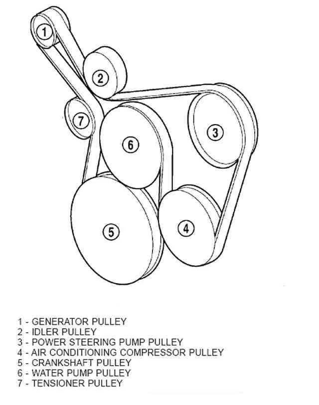 2012 jeep wrangler serpentine belt diagram