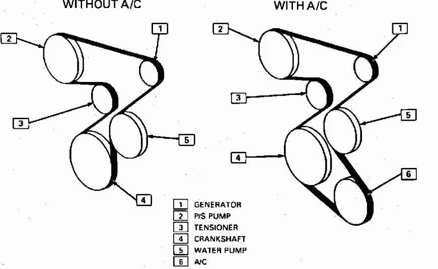 buick enclave belt diagram