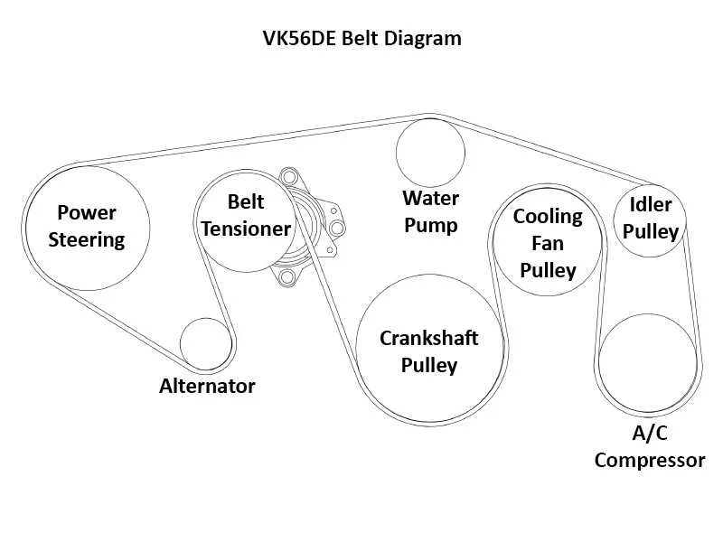 2006 nissan frontier 4.0 belt diagram