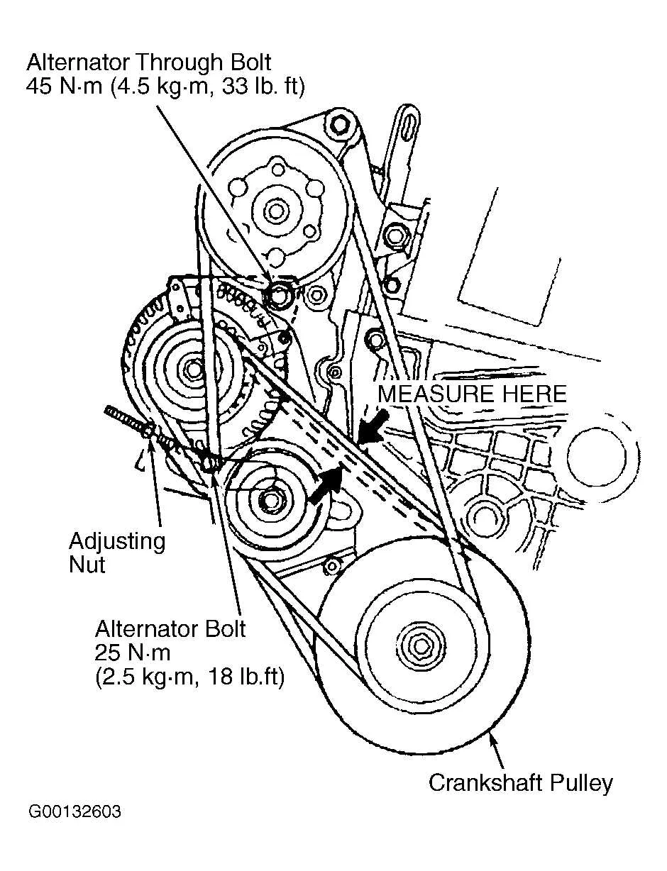 1997 honda civic belt diagram