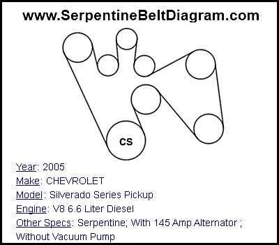 2008 chevy silverado belt diagram