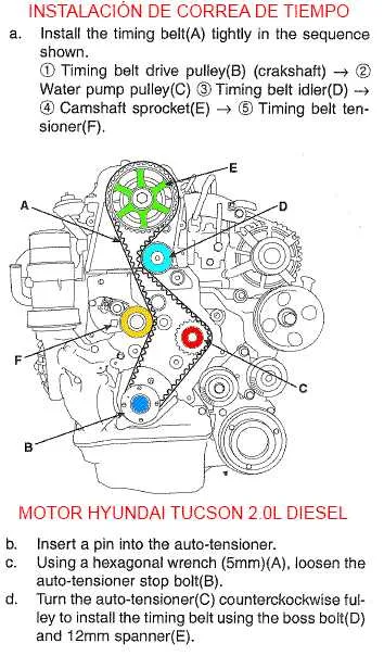 2013 hyundai tucson belt diagram