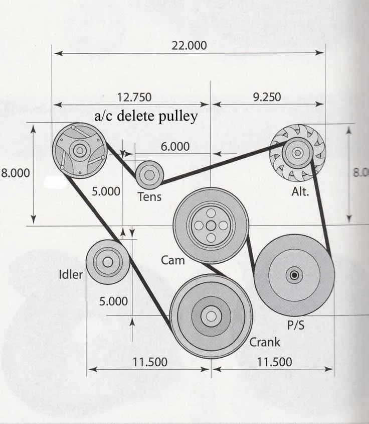 chevy express serpentine belt diagram